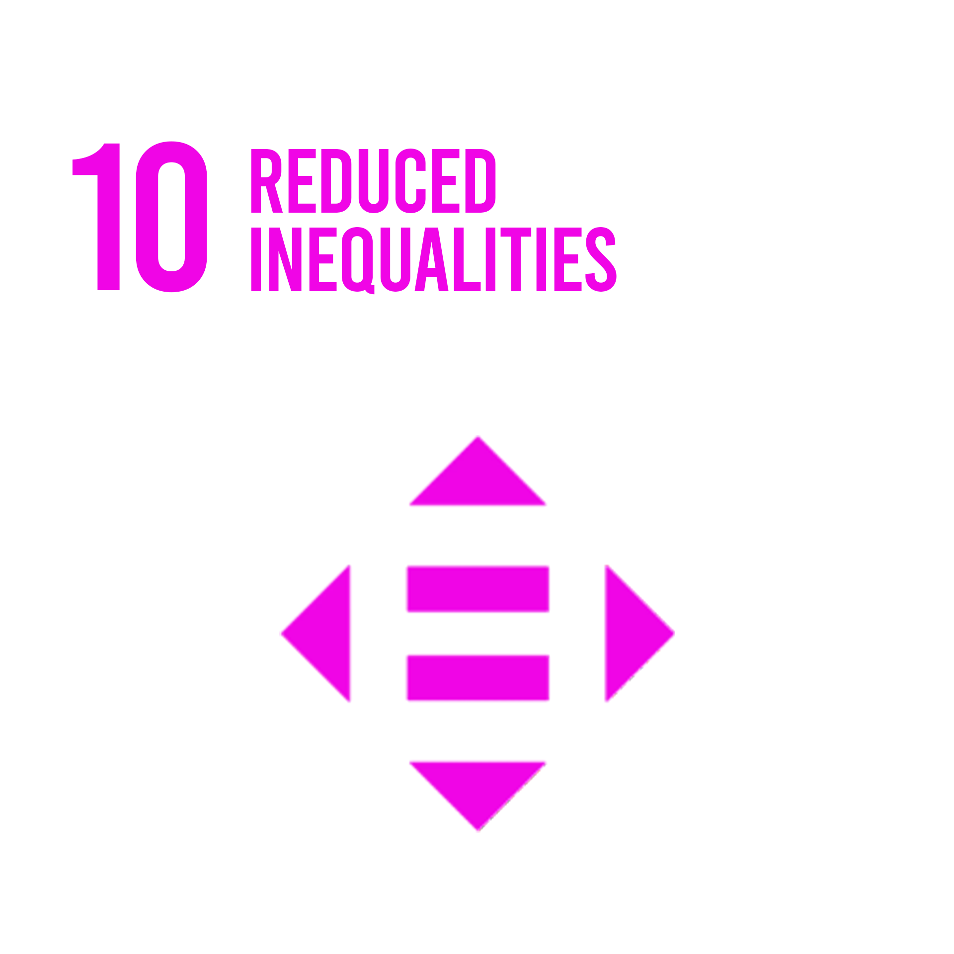 SDG 10: Reduced Inequalities