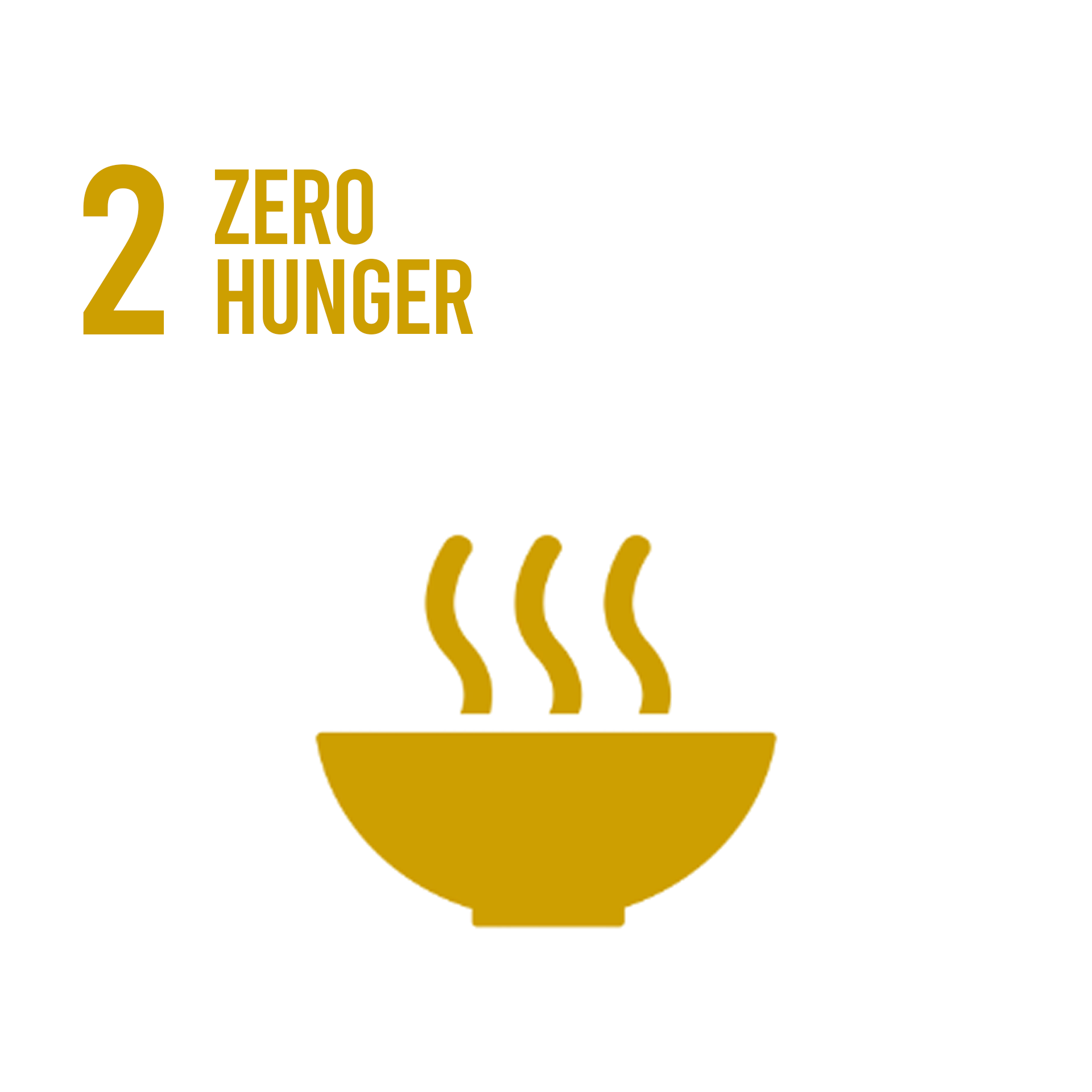 SDG 2: Zero Hunger