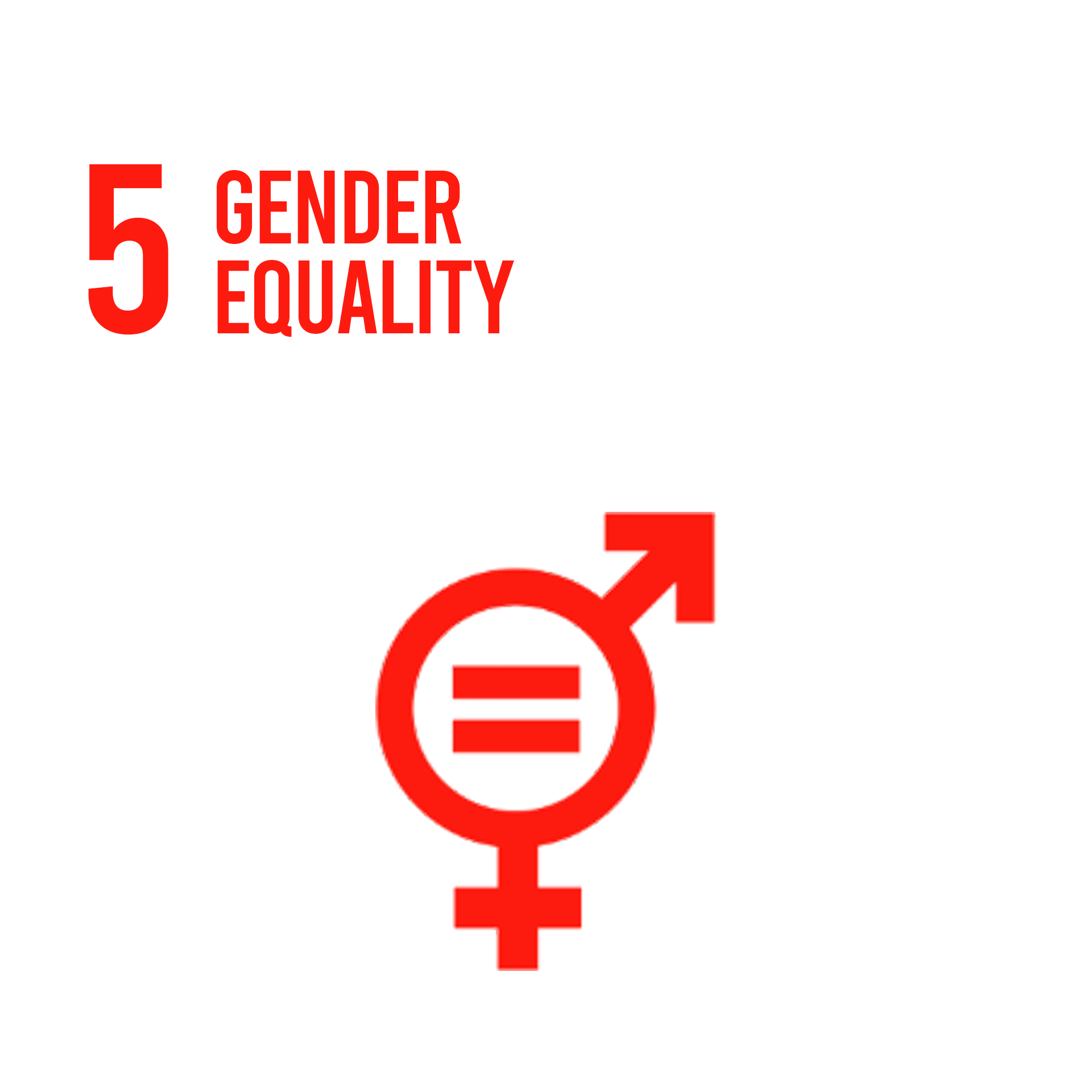 SDG 5: Gender Equality