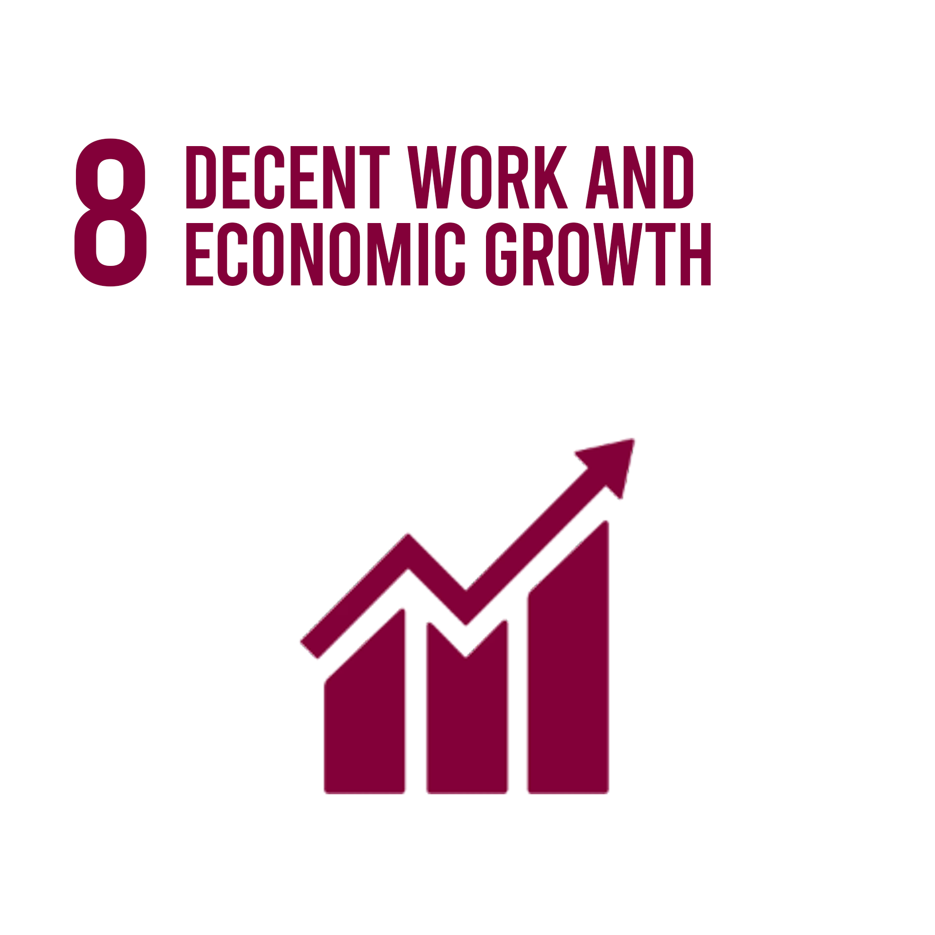 SDG 8: Decent Work and Economic Growth