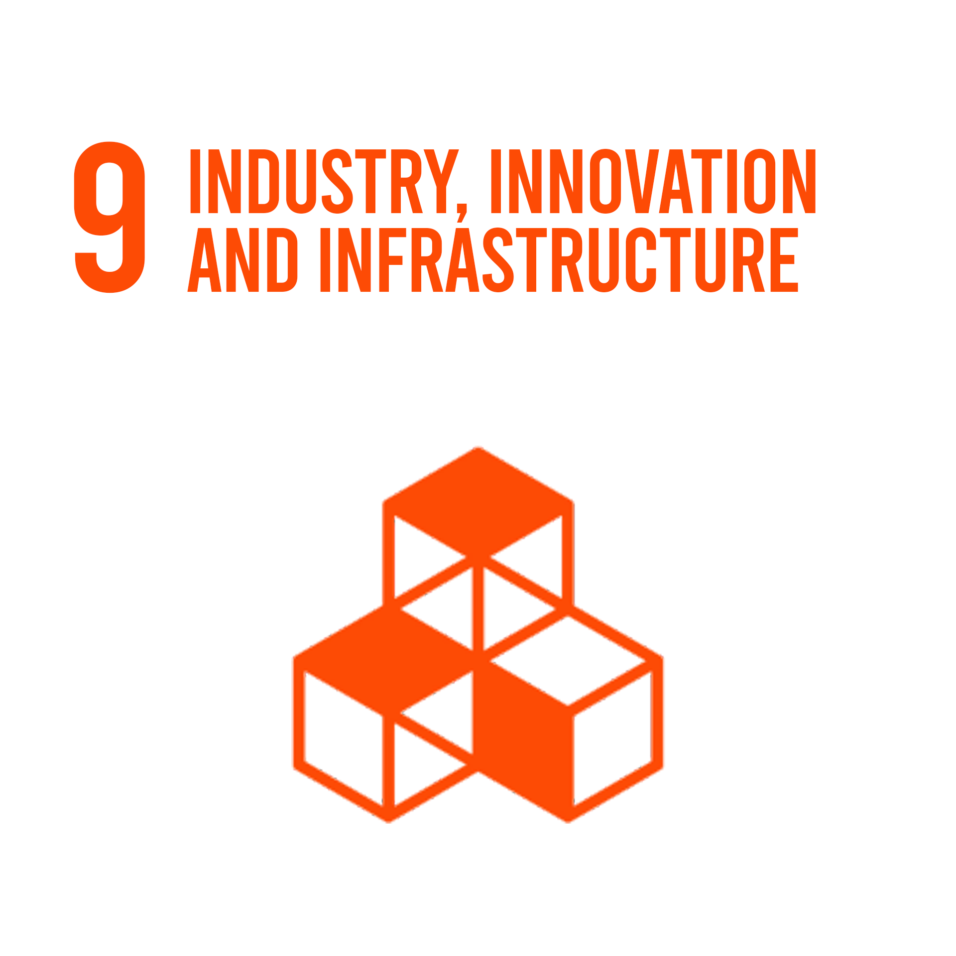 SDG 9: Industry, Innovation and Infrastructure